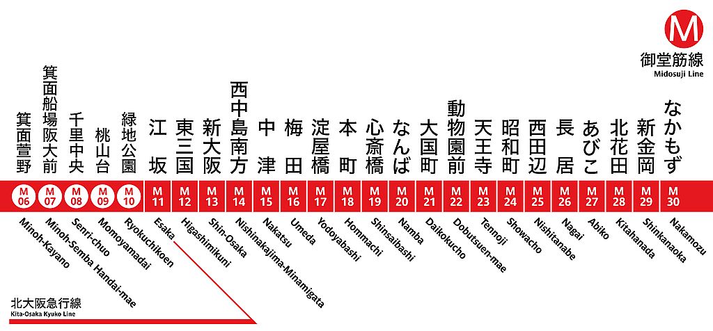 路線図